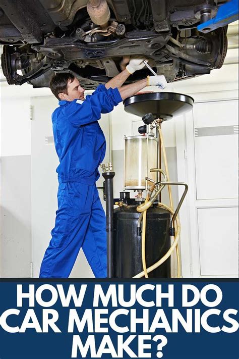 How Much Do Car Mechanics Make