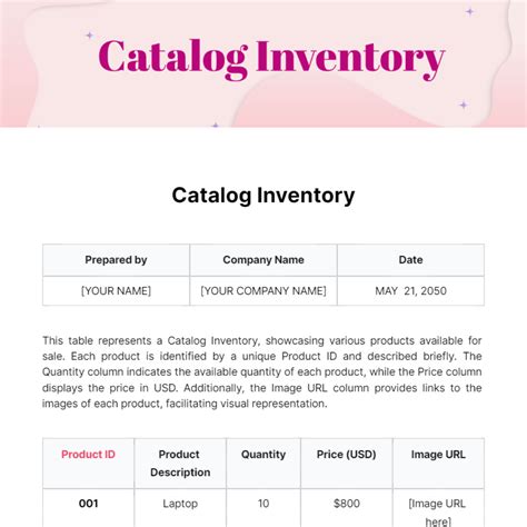 How To Catalog Inventory