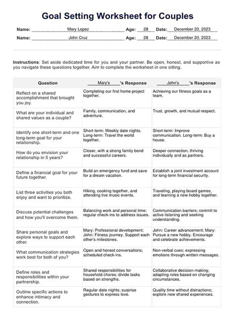 How To Communicate Goals Effectively With Your Spouse Worksheets Printable