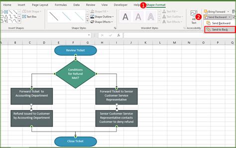 How To Create Flow Charts In Excel 2010