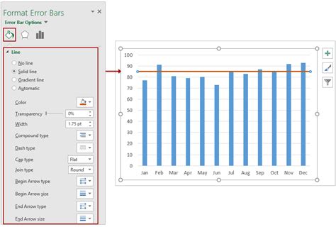 How To Create Horizontal Benchmark Line In Excel Line Chart