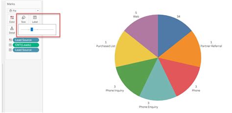 How To Decrease Pie Chart Size In Tableau