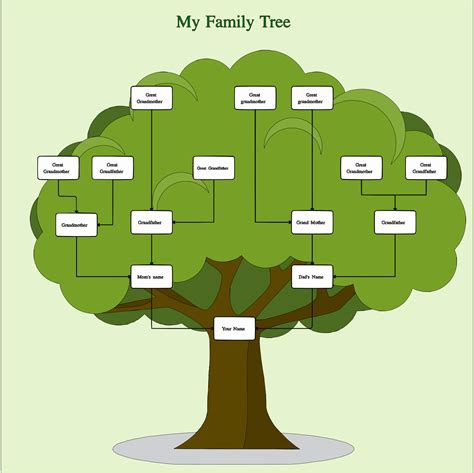 How To Draw A Family Tree Template