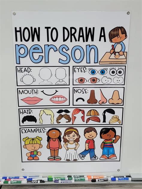 How To Draw A Person Anchor Chart
