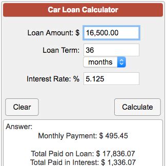 How To Figure Car Payment