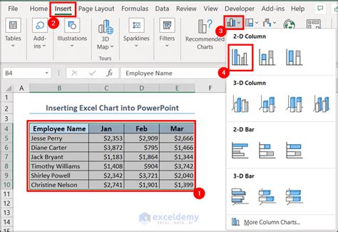 How To Insert Chart In Ppt From Excel