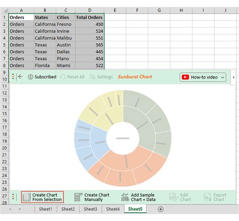 How To Insert Sunburst Chart In Excel