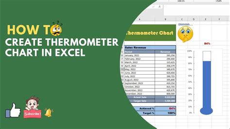 How To Make A Temperature Chart In Excel