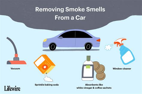 How To Remove Car Smoke Smell