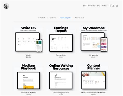 How To Sell Notion Template
