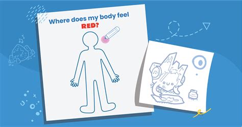 How To Sent A Body In Rest Template Exhage Method