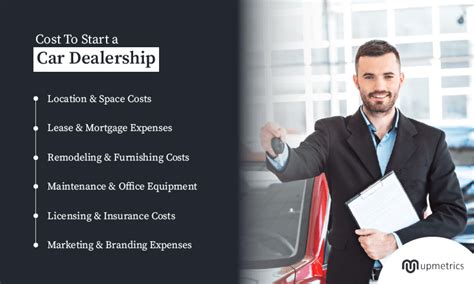 How To Start A Car Dealership