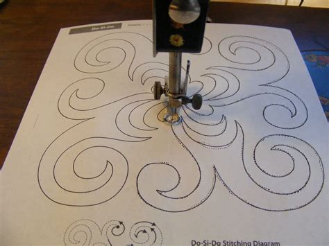 How To Use Quilting Templates