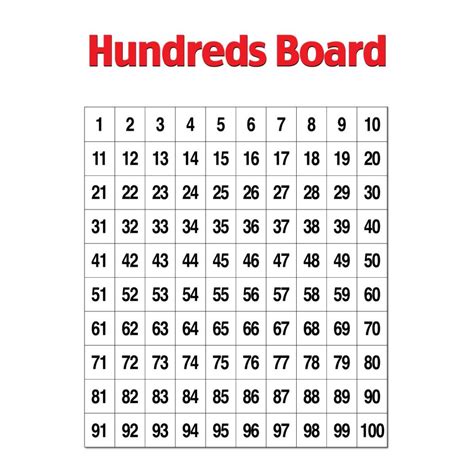 Hundred Board Printable
