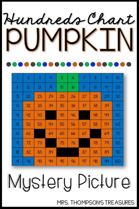 Hundreds Chart Mystery Picture