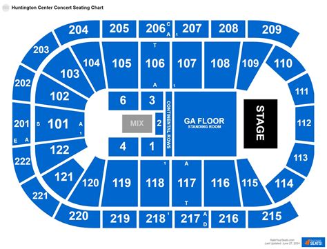 Huntington Center Seating Chart With Seat Numbers