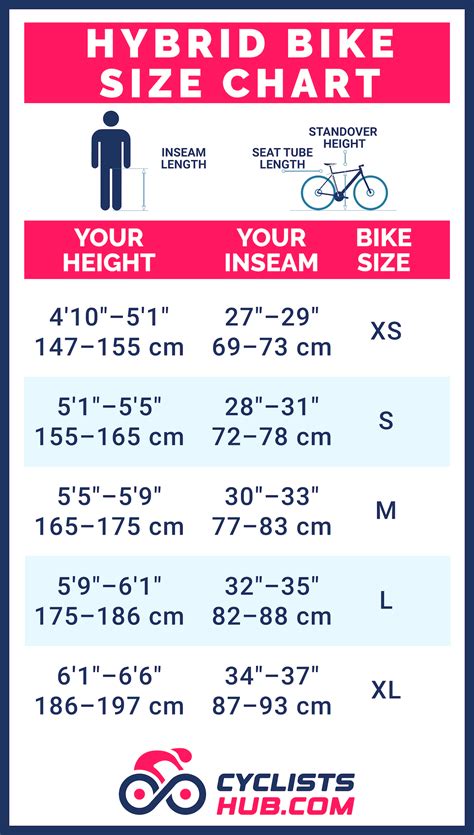 Hybrid Frame Size Chart