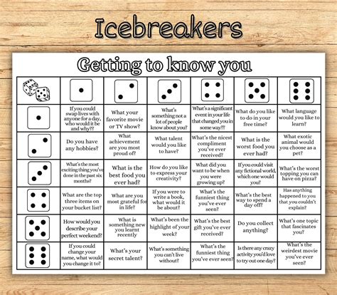 Icebreaker Printables