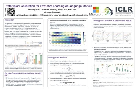 Iclr Poster Template