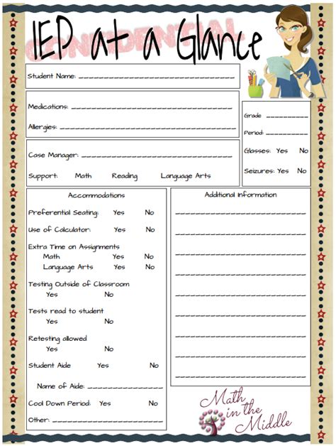Iep Notes Template