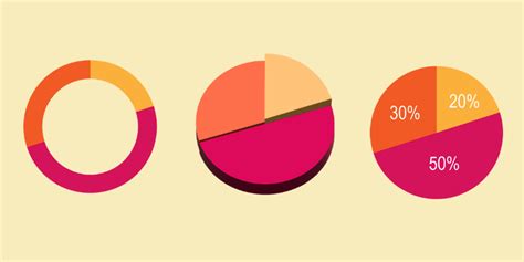 Illustrator Make Pie Chart