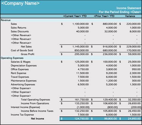 Income Statement Template Excel Free Download
