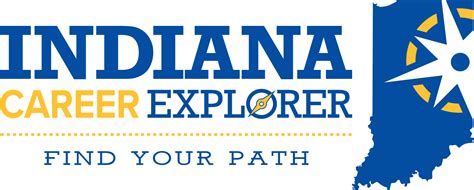 Indiana Career Explorer