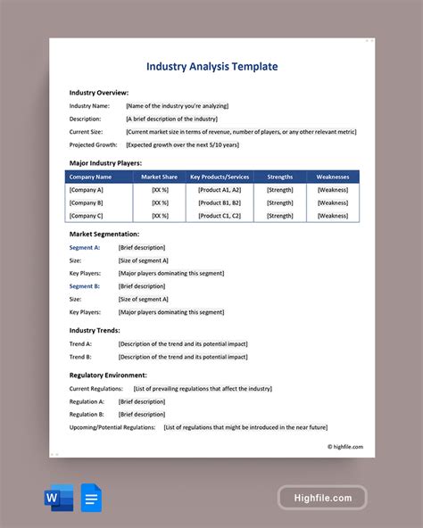 Industry Analysis Template Word