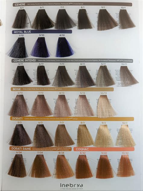 Inebrya Hair Color Catalogue