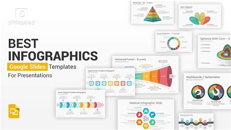 Infographic Template Google Docs