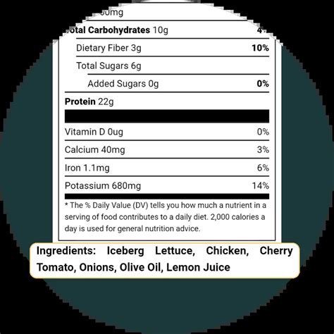 Ingredient List Template