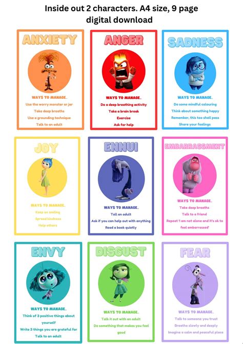 Inside Out Character Chart