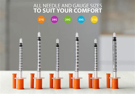 Insulin Syringe Sizes Chart
