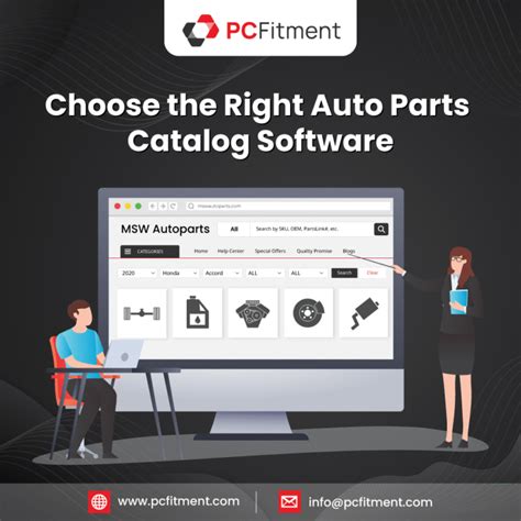 Integration Of Auto Parts Catalogs