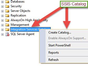 Integration Services Catalog Is Is Integration Services Instance