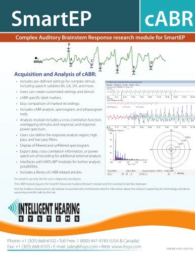 Intelligent Hearing Systems Catalog