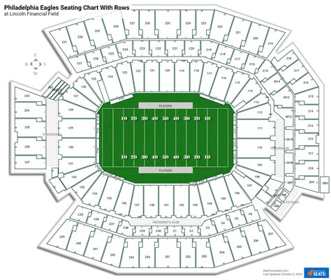 Interactive Lincoln Financial Field Seating Chart