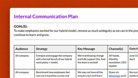 Internal Communications Strategy Template