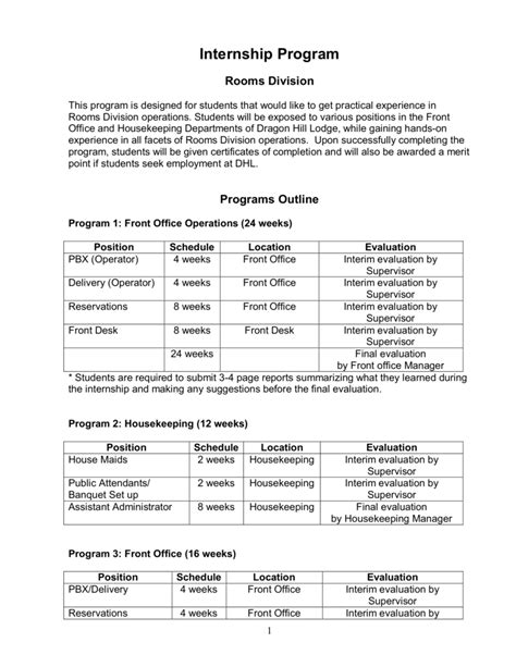 Internship Program Template For Employers