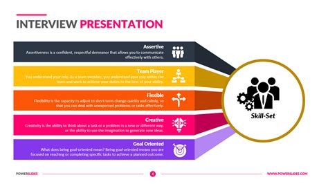 Interview Presentation Templates