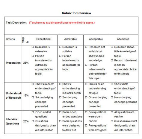 Interview Rubric Template