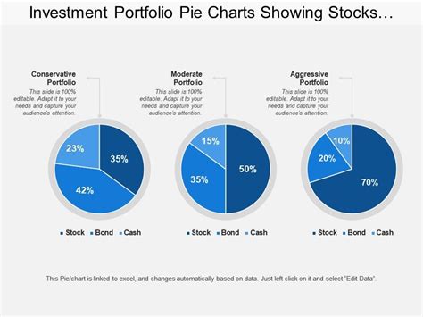 Investment Portfolio Pie Chart