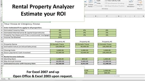 Investment Property Spreadsheet Template