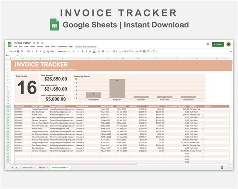 Invoice Tracker Template Google Sheets
