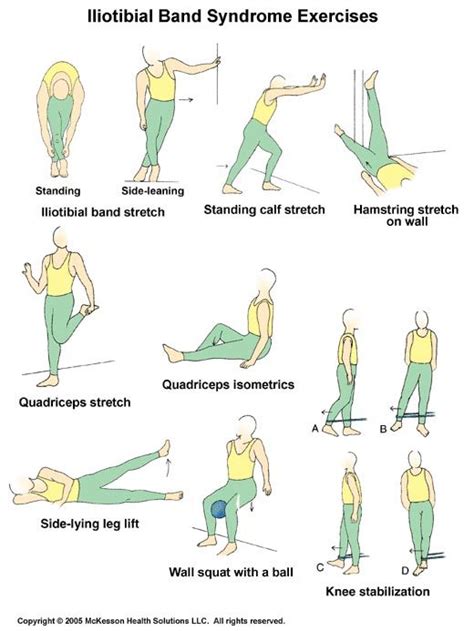It Band Stretches Printable
