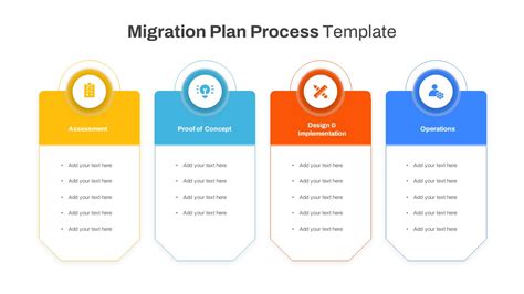 It Migration Plan Template
