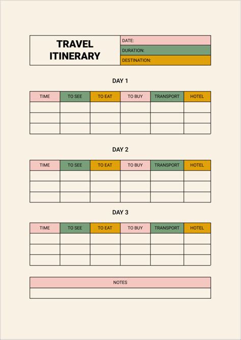 Itinerary Template Google Docs
