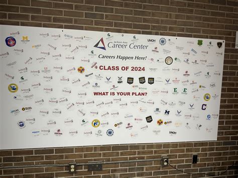 Jackson Michigan Career Center