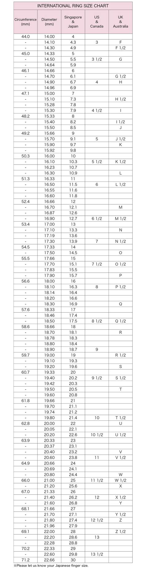 Japan Ring Size Chart