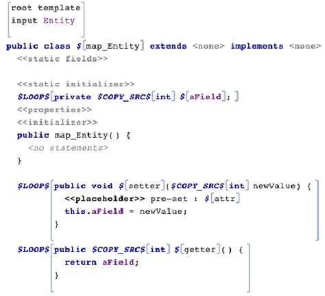 Java Template Class